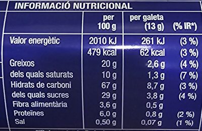 Galetes de xocolata - Informació nutricional
