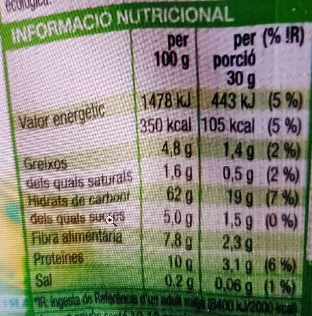 Musli Xocolata amb llet - Informació nutricional