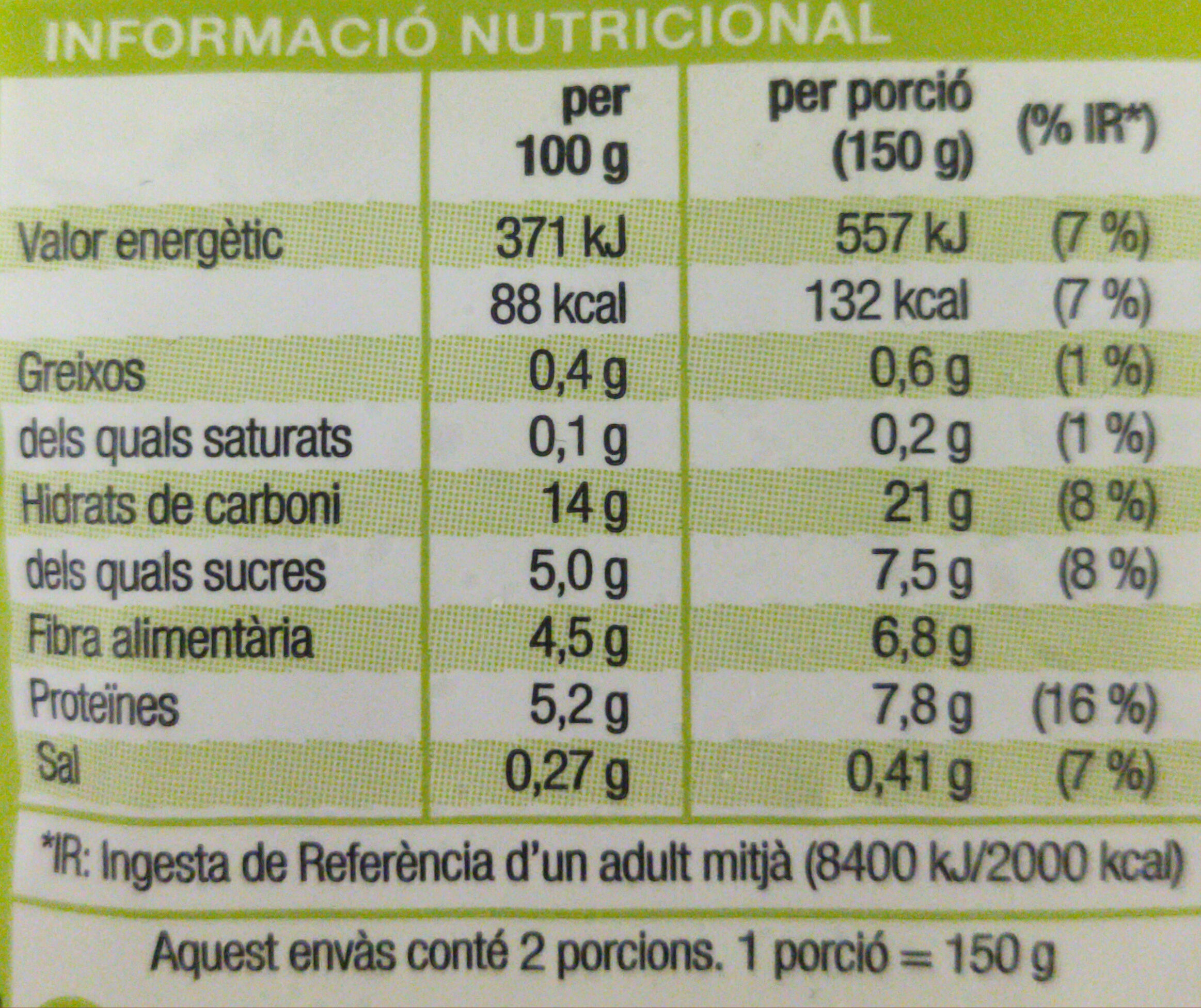 Pèsols extrafins - Tableau nutritionnel - es