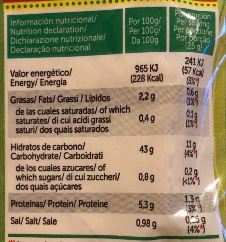 Tacos - Nutrition facts