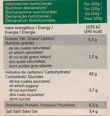 Kit Fajitas - Nutrition facts - es
