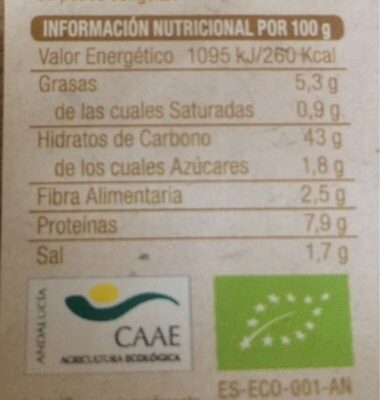 Panecillos - Nutrition facts - es