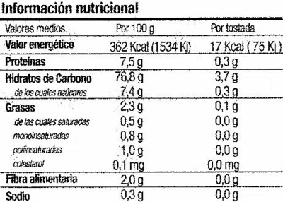 Biotostadas con castañas - Tableau nutritionnel - es