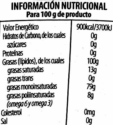 Aceite de oliva virgen extra - Información nutricional