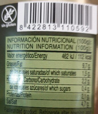 Aceitunas chupadedos tarro - Nutrition facts - es