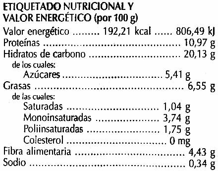 Hamburguesas vegetales Manzana - Información nutricional