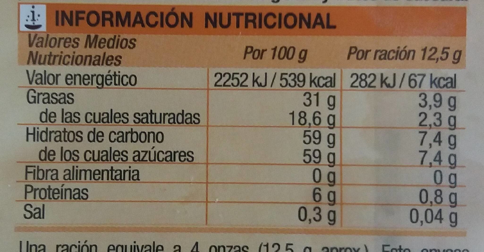 Chocolate blanco - Información nutricional