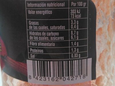 Tomate frito - Informació nutricional - es