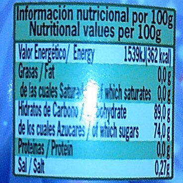 Jelly beans - Información nutricional