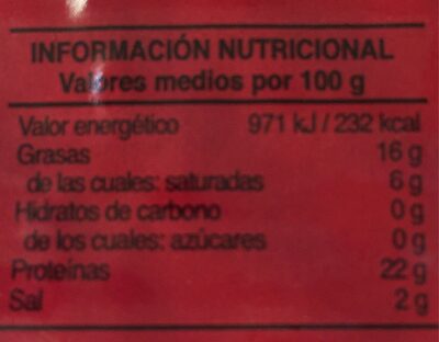 Cabeza de cerdo Ibérico con pistachos - Nutrition facts