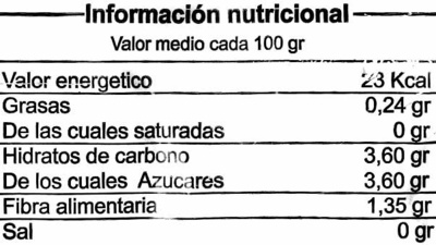 Endibias - Información nutricional