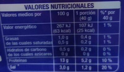 Bacalao ahumado - Informació nutricional - es