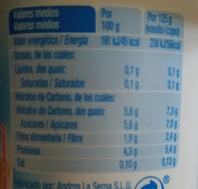 Yogur desnatado con trozos de melocotón - Informació nutricional - es