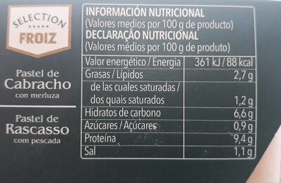 Pastel de cabracho - Informació nutricional - es