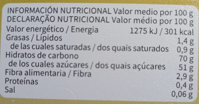 Membrillo - Informació nutricional - es