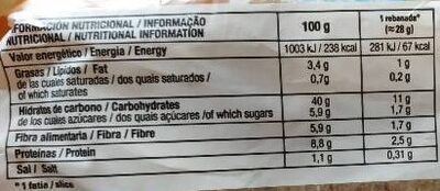 Pan integral sin corteza - Informació nutricional - es