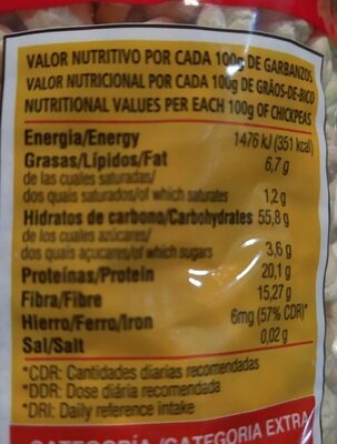 Garbanzo lechoso - Informació nutricional - es