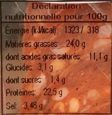 Chorizo Halal - Nutrition facts - fr