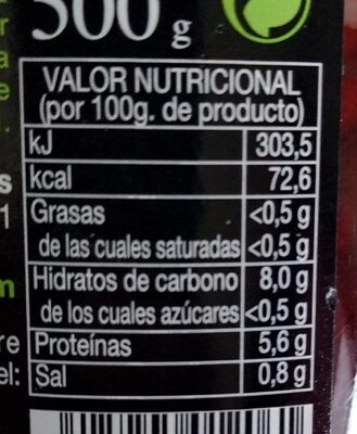 Alubia roja - Informació nutricional - es