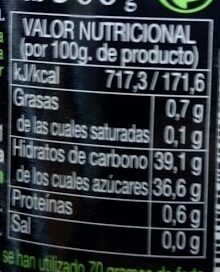Mermelada de kiwi - Informació nutricional - es