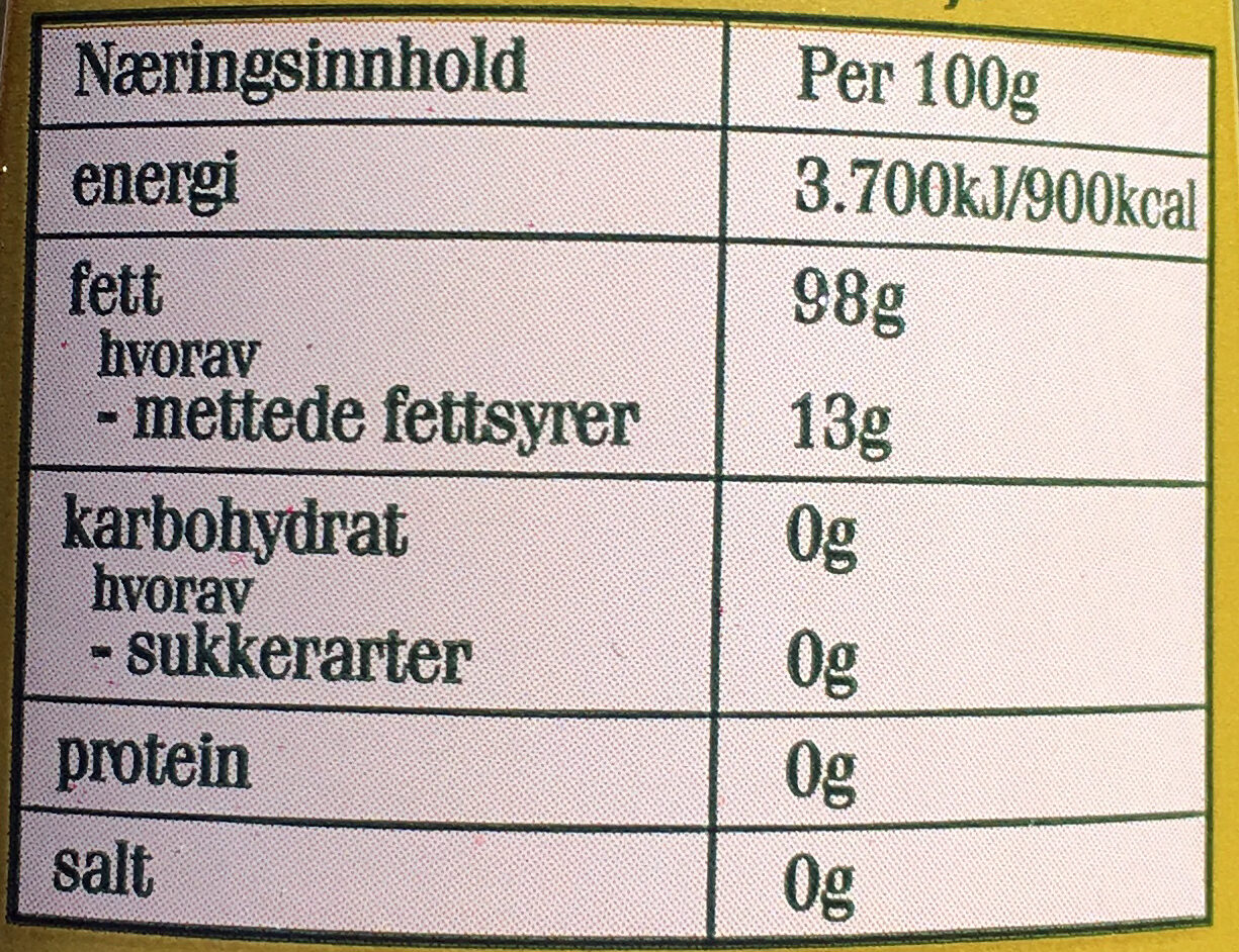 Olivenolje - Ernæringsinnhold