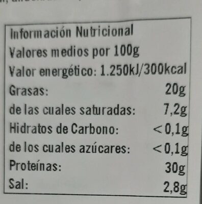Jamón serrano - Nutrition facts - es