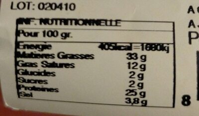Paysan Fines Herbes - Nutrition facts - fr