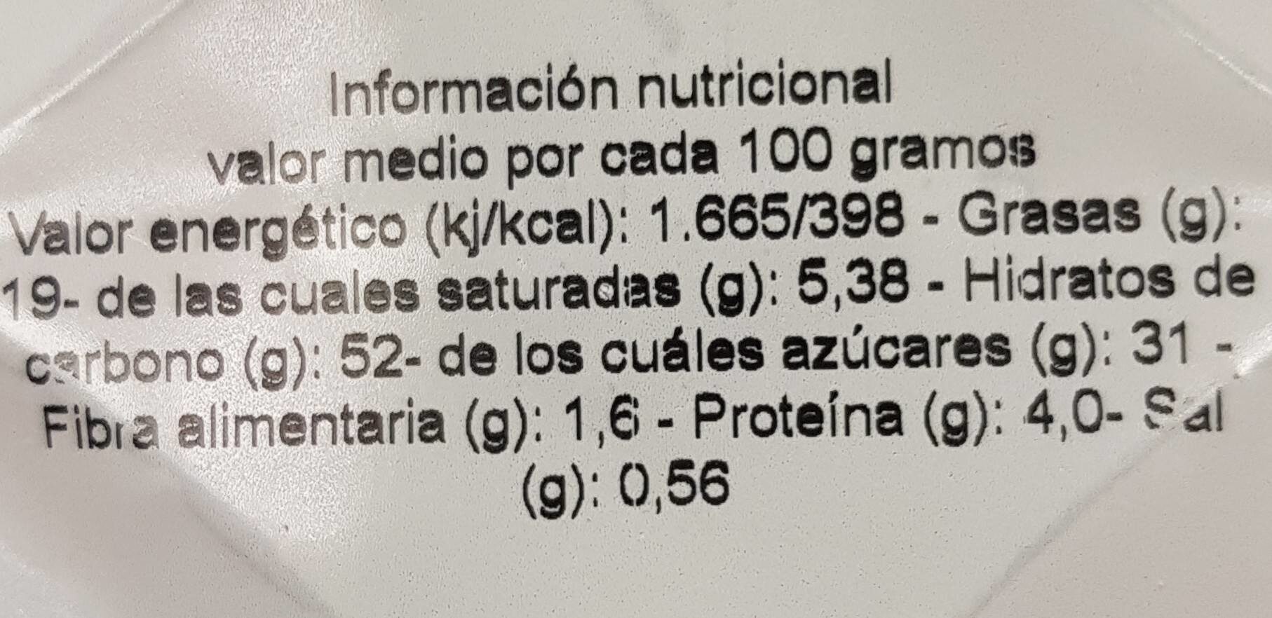 Rosquilla frita - Información nutricional