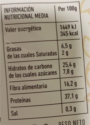 Compost+2 - Nutrition facts