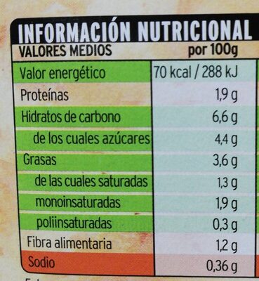 Pimientos del piquillo rellenos de carne - Nutrition facts - es