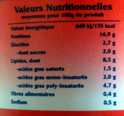 Miettes de thon à la tomate - Nutrition facts - fr