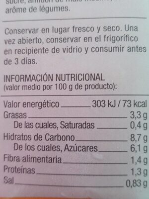 Tomate frito - Nutrition facts - es