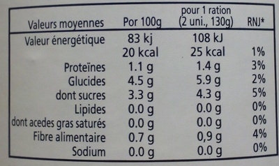 Tomates Entières Pelées "Cal Valls" - Nutrition facts - fr