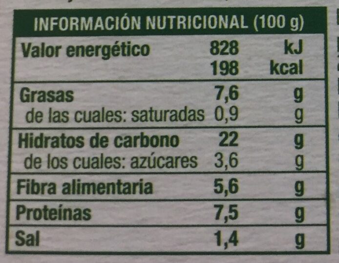 Quinoa y bulgur con tofu y verduras salteadas - Información nutricional
