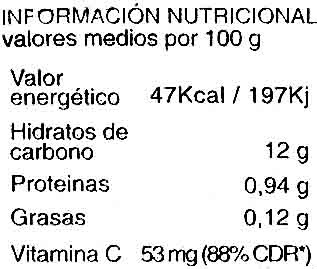 Clementinas - Información nutricional