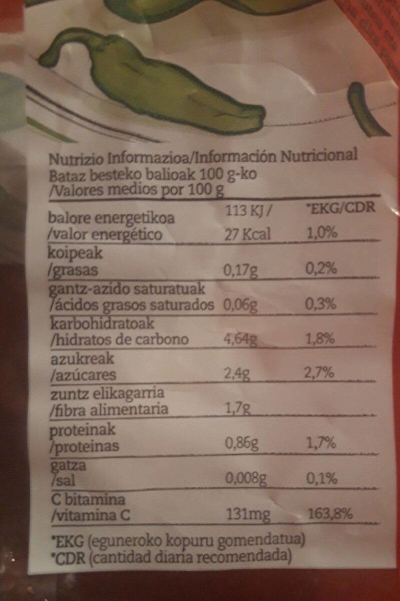 Pimientos Dulces Para Freir - Nutrition facts - es