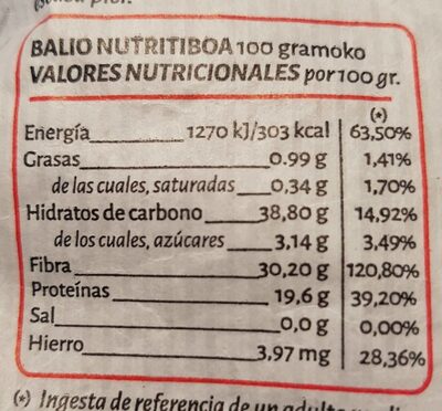 Alubia Pinta Alavesa - Nutrition facts - es
