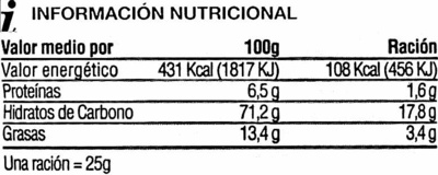 Gusitones - Informació nutricional - es