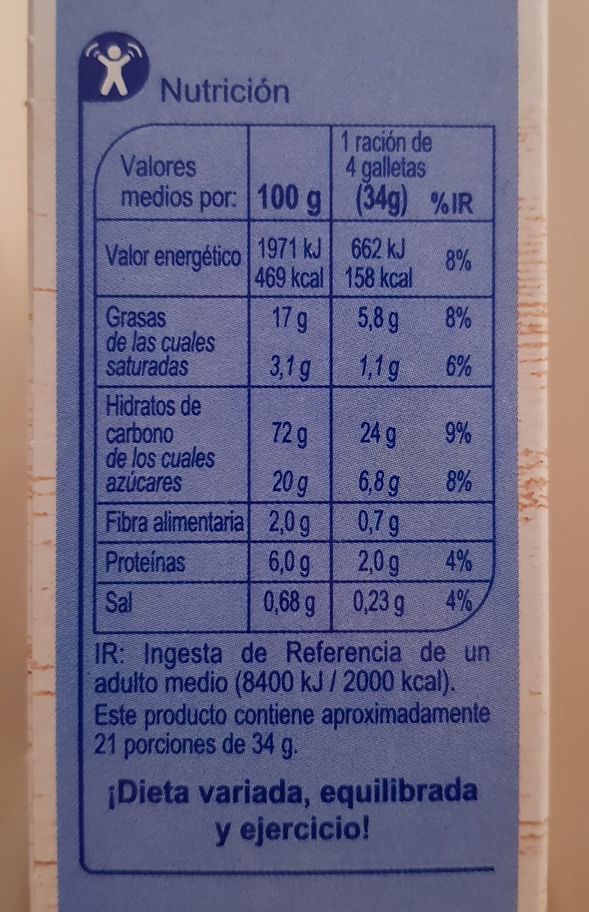 Galleta relieve - Información nutricional