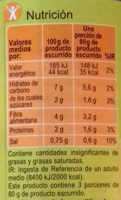 Cœurs d'artichauts - Información nutricional
