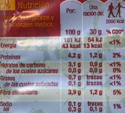 Perejil fresco troceado - Nutrition facts - es