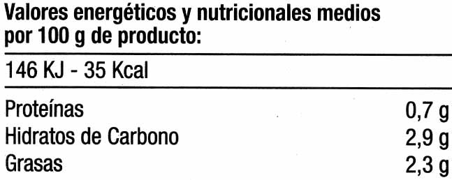 Gazpacho - Informació nutricional - es