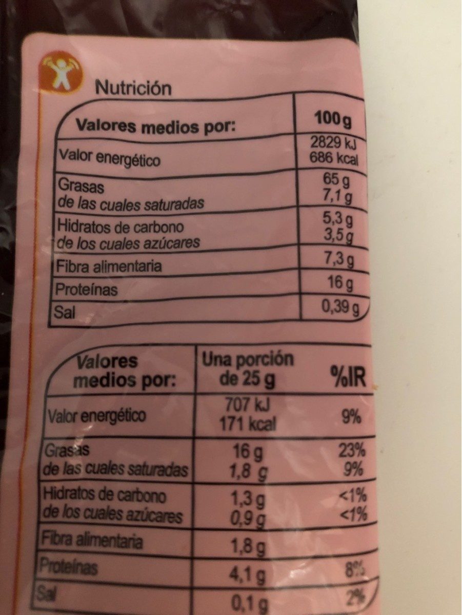 Cerneaux de noix - Informació nutricional