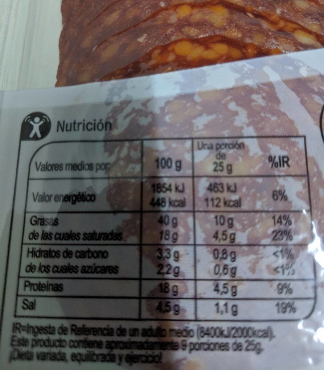 Chorizo pamplona lonchas - Nutrition facts - es