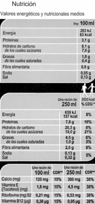 Bebida de soja con cacao - DESCATALOGADO - Información nutricional
