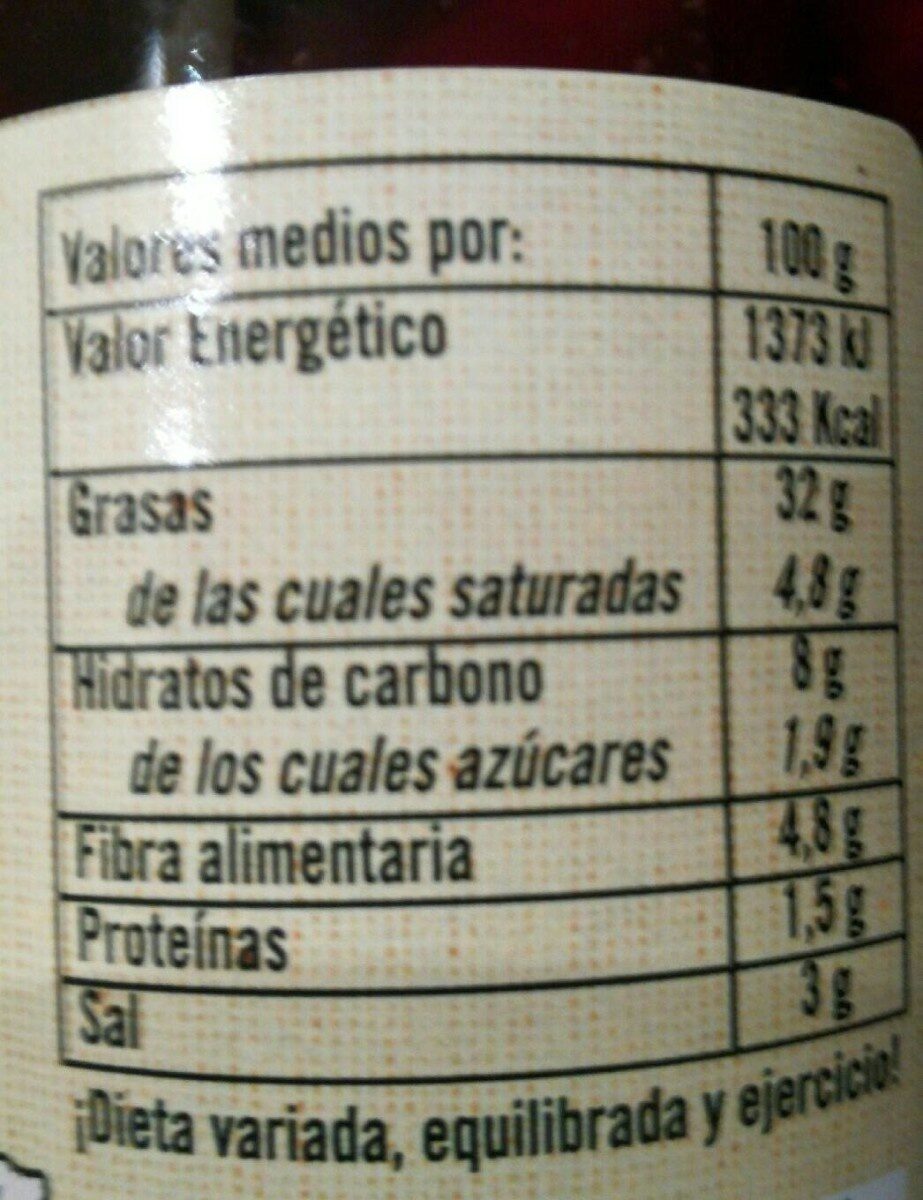 Aceitunas negras de aragon - Nutrition facts - es