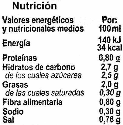 Gazpacho - Informació nutricional - es
