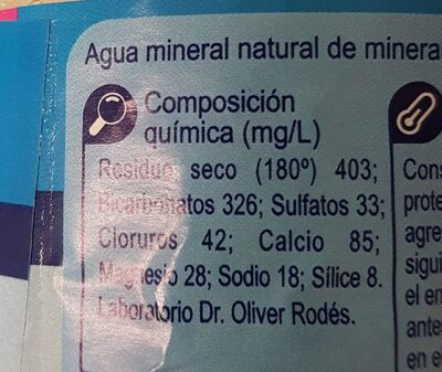 Agua mineral - Nutrition facts