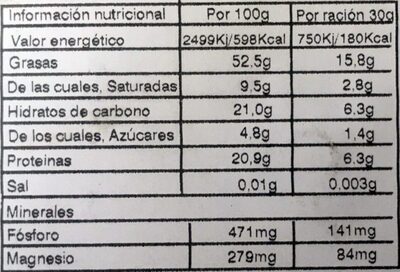 Almendra Largueta con piel tostada sin sal añadida - Informació nutricional - es