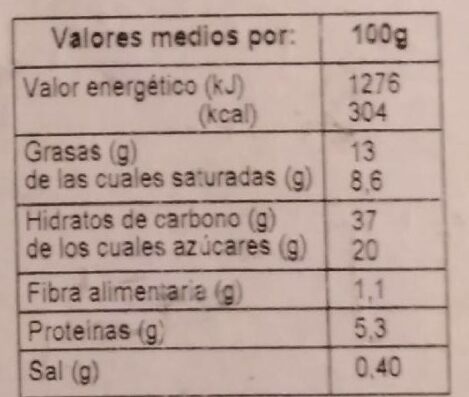 Roscón de Reyes - Informació nutricional - es